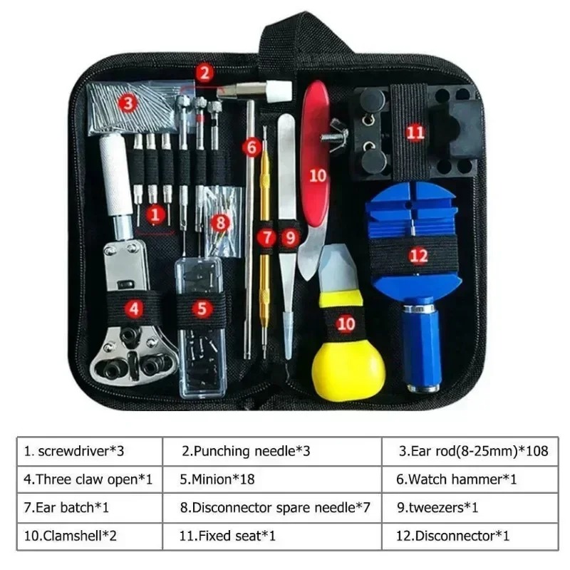Kit d'outils de réparation de  - Tool Kit Strap Change avis et prix