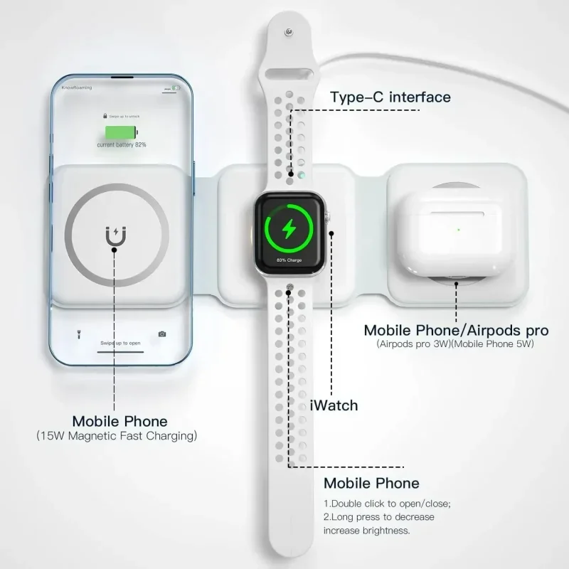 Chargeur sans fil magnétique p - Watch Charging Dock avis et prix